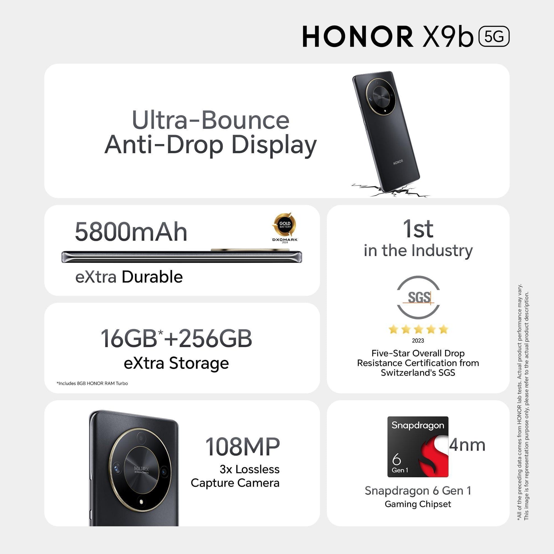 HONOR X9b 5G (Midnight Black, 8GB + 256GB) | India's First Ultra-Bounce Anti-Drop Curved AMOLED Display | 5800mAh Battery | 108MP Primary Camera | Without Charger - Triveni World