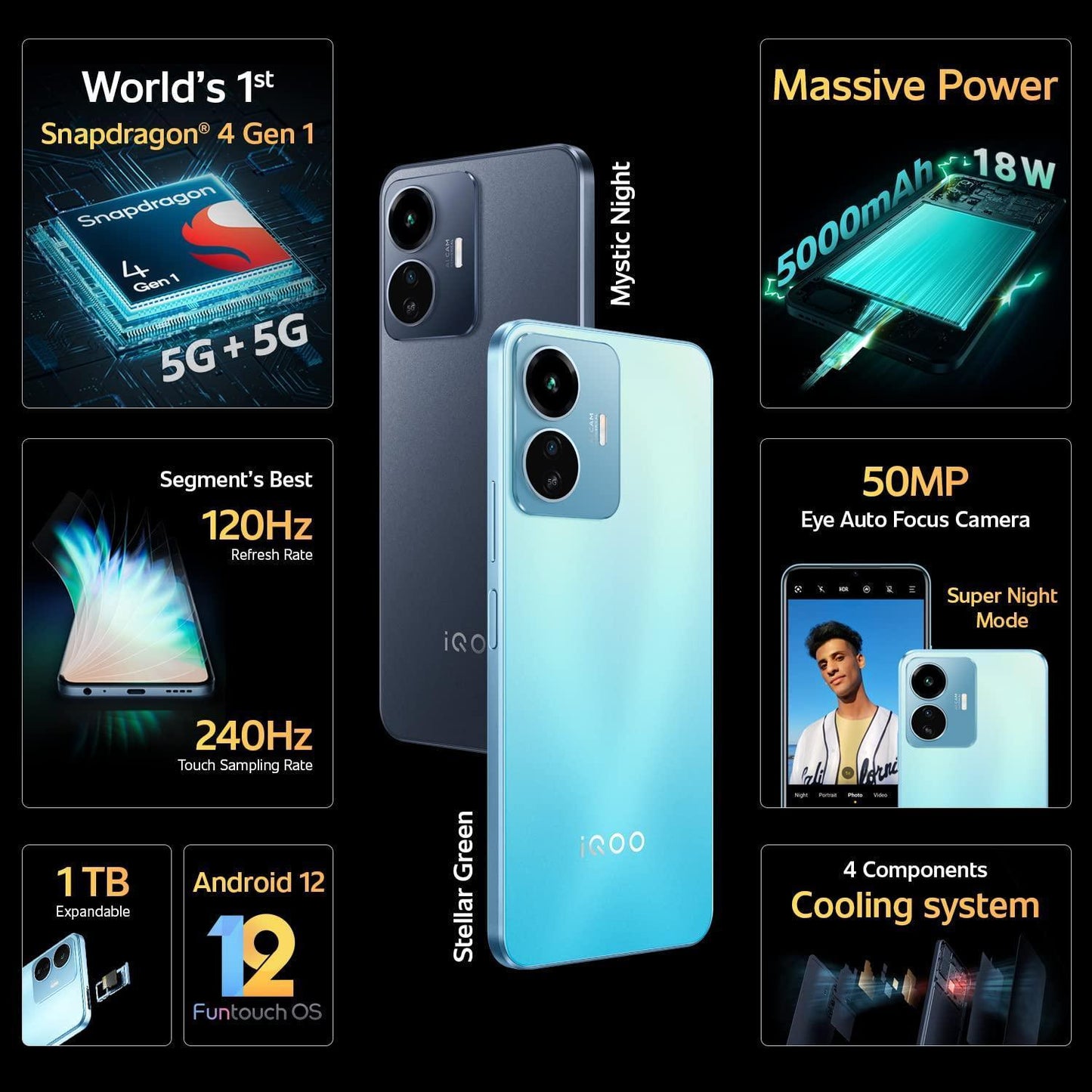 iQOO Z6 Lite 5G (Mystic Night, 6GB RAM, 128GB Storage) with Charger | Qualcomm Snapdragon 4 Gen 1 Processor | 120Hz FHD+ Display | Travel Adaptor Included in The Box - Triveni World
