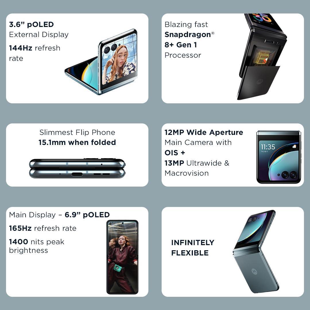 Motorola razr 40 Ultra (Glacier Blue, 8GB RAM, 256GB Storage) | 3.6" External AMOLED Display | 6.9" AMOLED 165Hz Display | 32MP Selfie Camera |30W TurboPower Charging | Android 13 - Triveni World