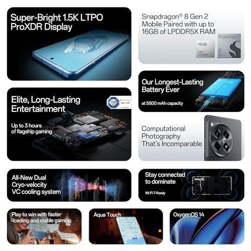 OnePlus 12R (Cool Blue, 16GB RAM, 256GB Storage) - Triveni World