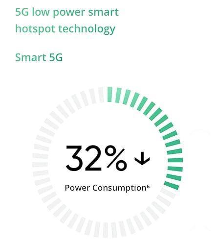 realme C65 5G (Glowing Black, 6GB RAM, 128GB Storage)| Expandable Upto 2TB | Upto 12GB Dynamic RAM | 50MP Rear Camera | 8MP Front Camera| Dimensity 6300 Processor | AirGestures | Rainwater Smart Touch - Triveni World