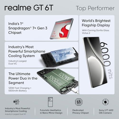realme GT 6T 5G (Fluid Silver,8GB RAM+128GB Storage) | India's 1st 7+ Gen 3 Flagship Chipset | 1.5M+AnTuTu Score | 5500mAh+120W | The World's Brightest Flagship Display - Triveni World