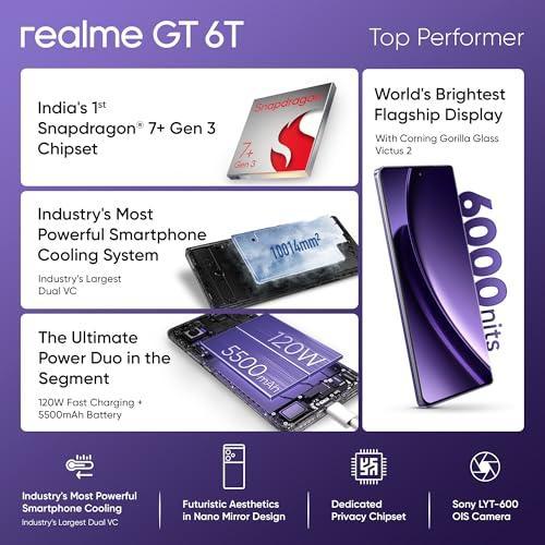 realme GT 6T 5G (Miracle Purple,12GB RAM+256GB Storage) | India's 1st 7+ Gen 3 Flagship Chipset | 1.5M + AnTuTu Score | 5500mAh+120W | The World's Brightest Flagship Display - Triveni World
