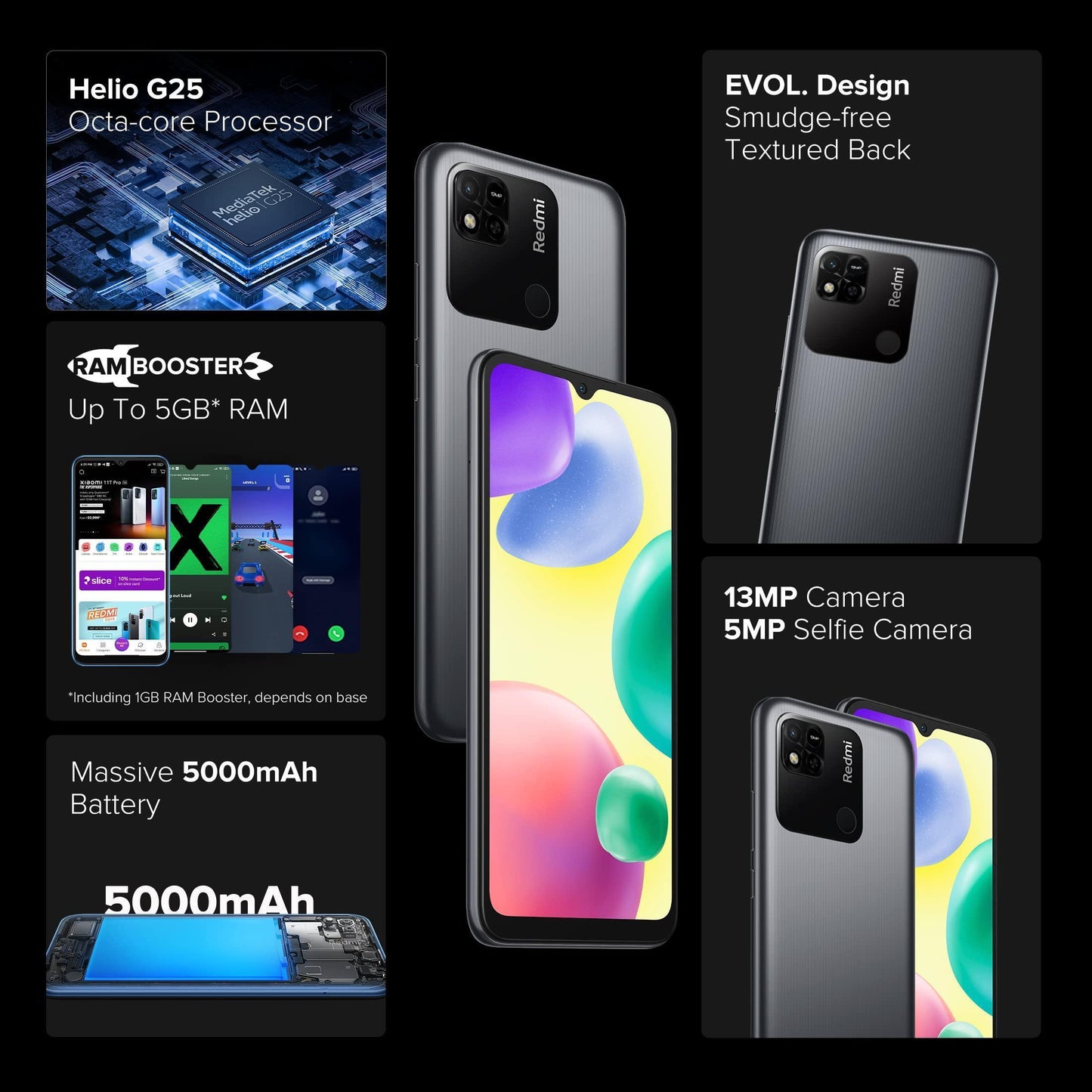 Redmi 10A Sport (Charcoal Black, 6GB RAM, 128GB Storage) | 2 Ghz Octa Cor Helio G25 | 5000 mAh Battery | Finger Print Sensor | Upto 8GB RAM with RAM Booster - Triveni World