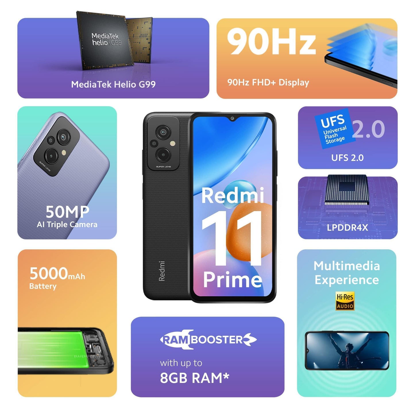 Redmi 11 Prime (Flashy Black, 6GB RAM, 128GB Storage) | Prime Design | High Performance Helio G99 | 50 MP AI Triple Cam | 5000 mAh | 22.5W - Triveni World