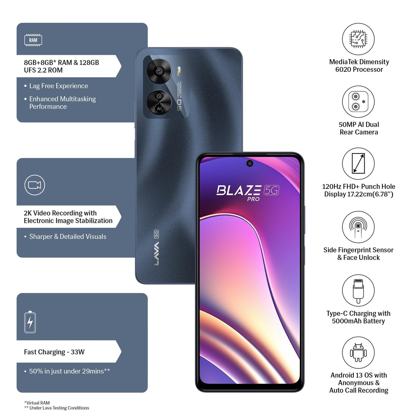 (Refurbished) Lava Blaze Pro 5G (Starry Night, 8GB RAM, 128GB Storage)| 50 MP AI Camera |120 Hz FHD+ Display | 33W Fast Charger | Upto 16 GB Expandable RAM - Triveni World