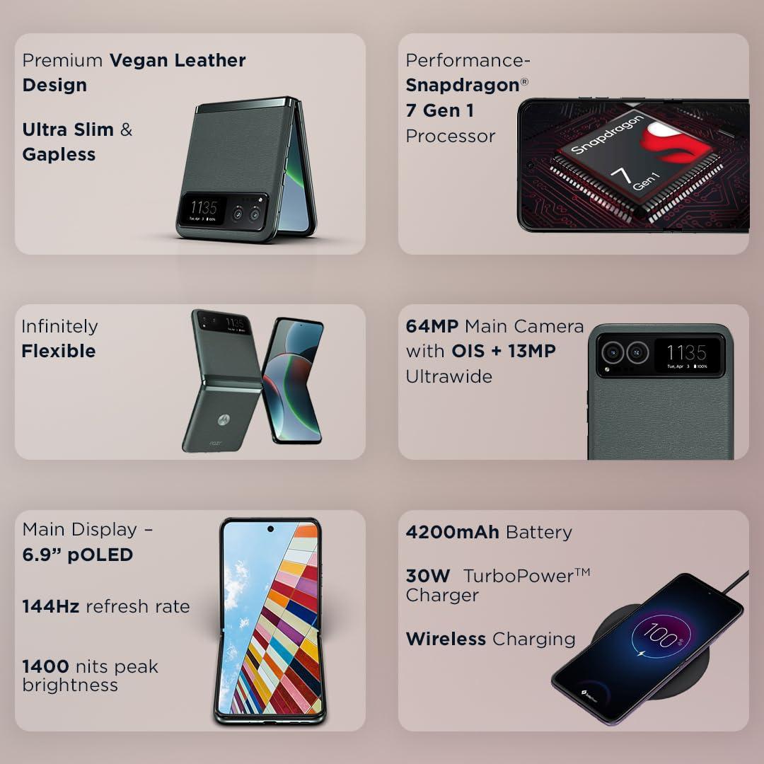 (Refurbished) Motorola razr 40 (Sage Green, 8GB RAM, 256GB Storage) | External AMOLED Display | 6.9" AMOLED 144Hz Display | 64MP Main Camera | Android 13 - Triveni World