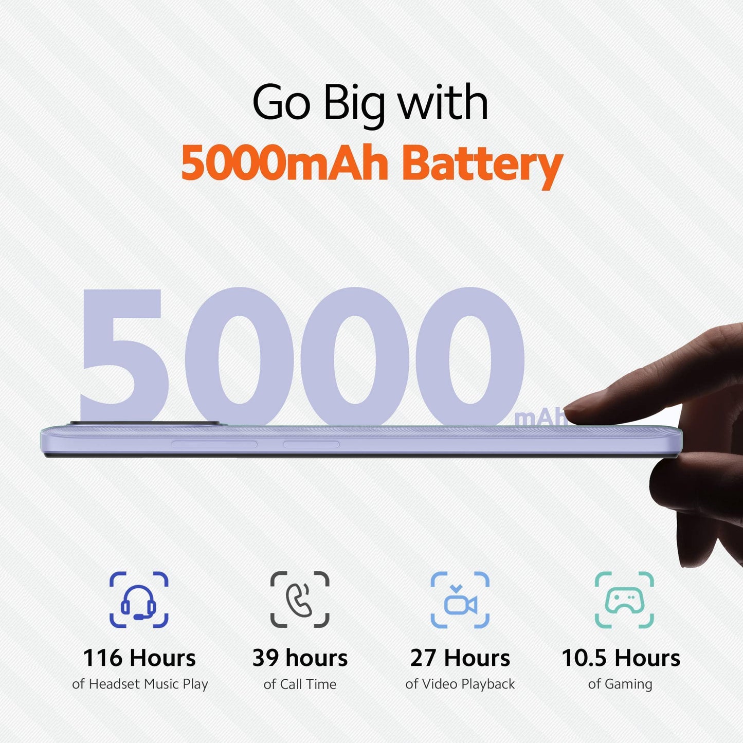 (Refurbished) Redmi 12C (Lavender Purple, 6GB RAM, 128GB Storage) | High Performance Mediatek Helio G85 | Big 17cm(6.71) HD+ Display with 5000mAh(typ) Battery - Triveni World