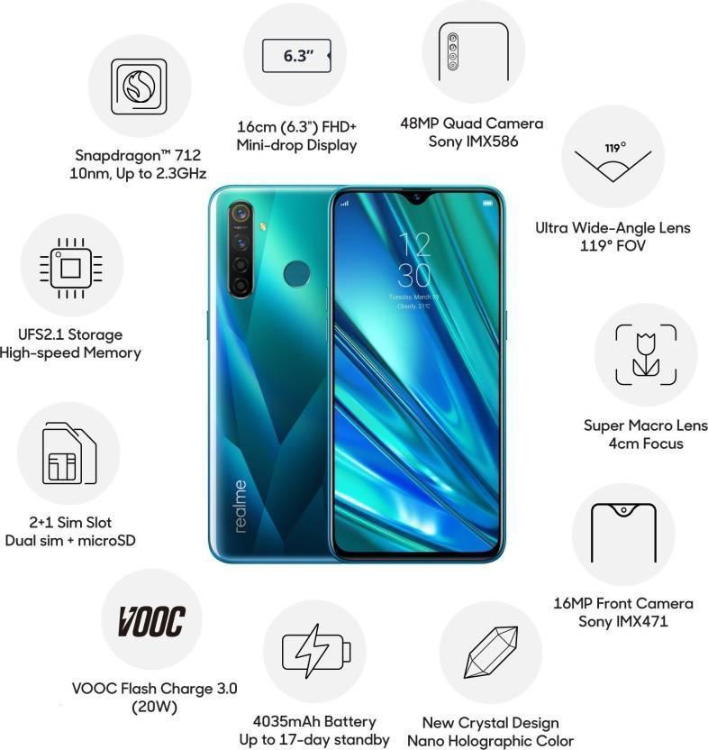 realme 5 Pro (Crystal Green, 64 GB) (4 GB RAM) - Triveni World