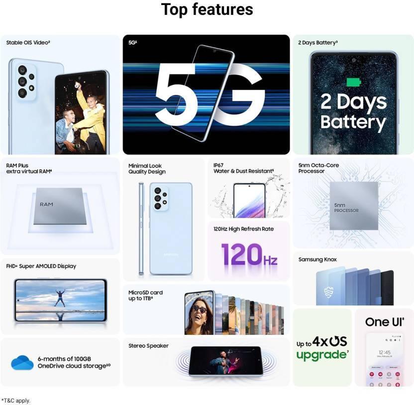 SAMSUNG Galaxy A53 (Awesome Black, 128 GB) (6 GB RAM) - Triveni World