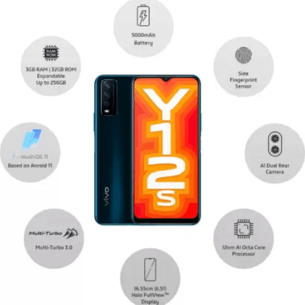 Vivo Y12s (Phantom Black,3 GB RAM, 32 GB) - Triveni World