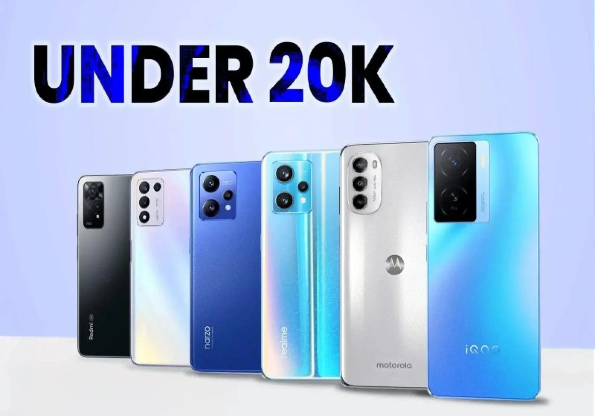 "Best 5G smartphones under 20000 comparison"