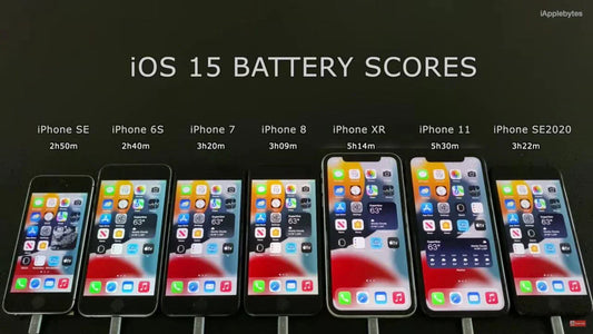 The Evolution of iPhones: A Comprehensive Guide from iPhone 7 to iphone 15 pro max - Triveni World