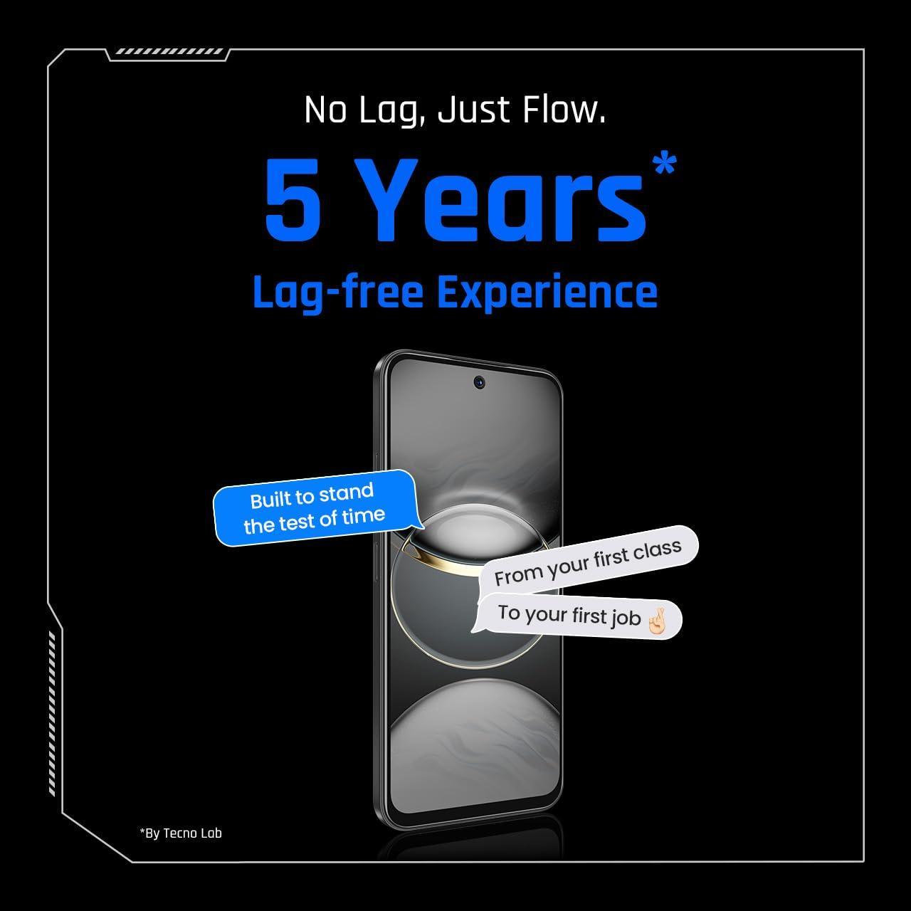 TECNO POVA 6 NEO 5G (Midnight Shadow, 8GB+256GB) Refurbished