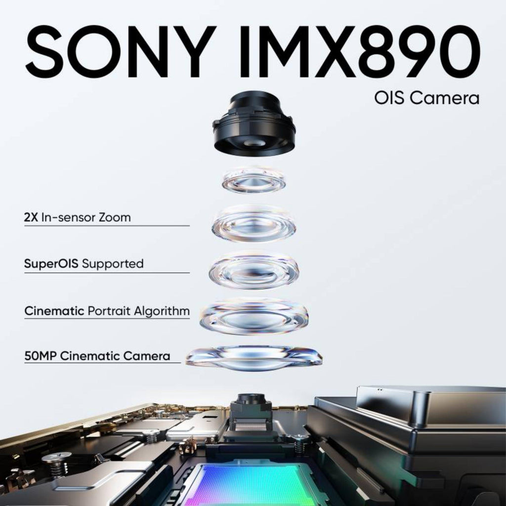 (Refurbished) realme 12 Pro+ 5G (Submarine Blue, 8GB RAM, 256GB Storage) | 6.7" 120Hz Curved AMOLED Display | 64MP Periscope + 50MP Sony IMX 890 OIS Camera + 8MP | 32MP Selfie Camera | 67W Super VOOC Charge - Triveni World