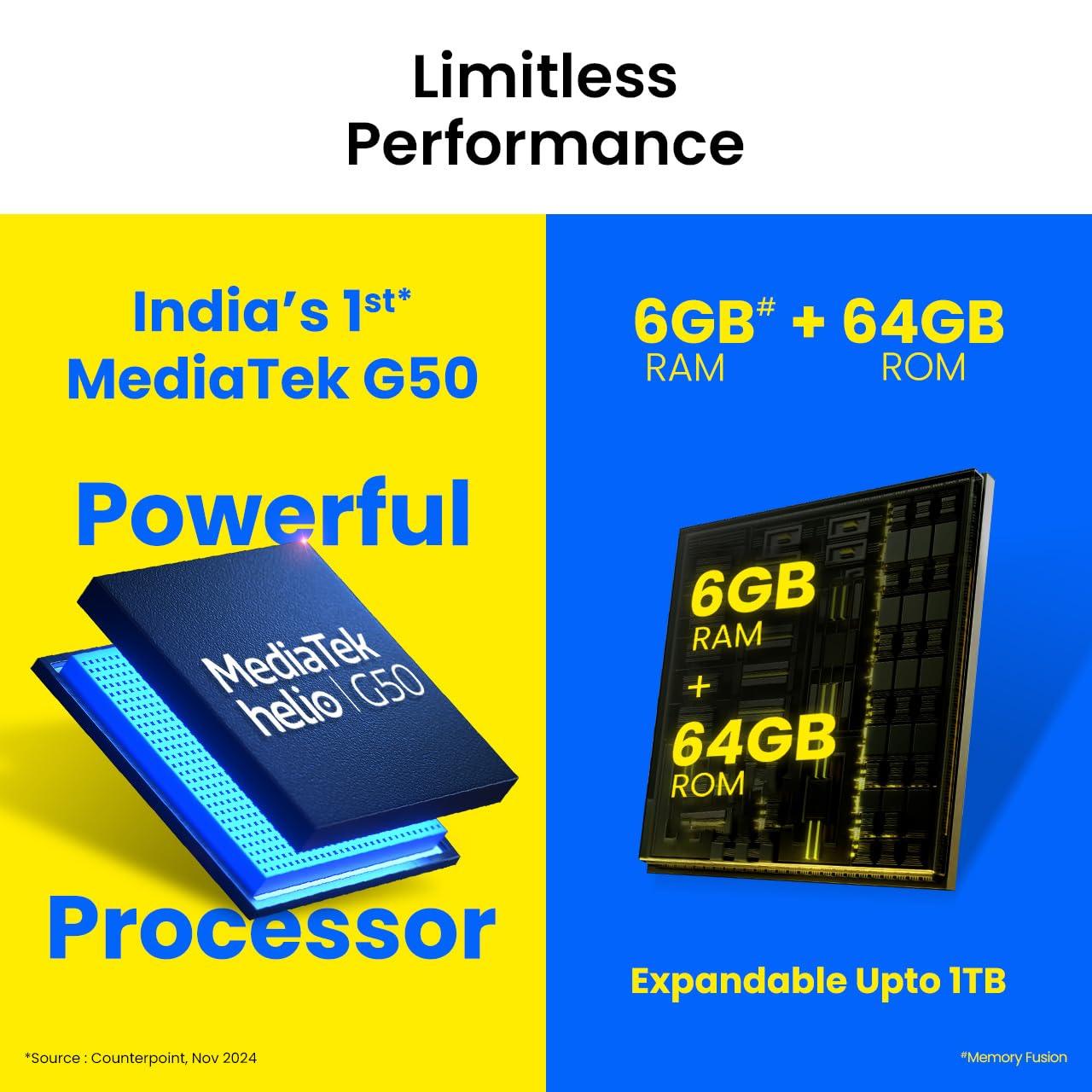 TECNO POP 9 (Glittery White, 3GB+64GB) Refurbished