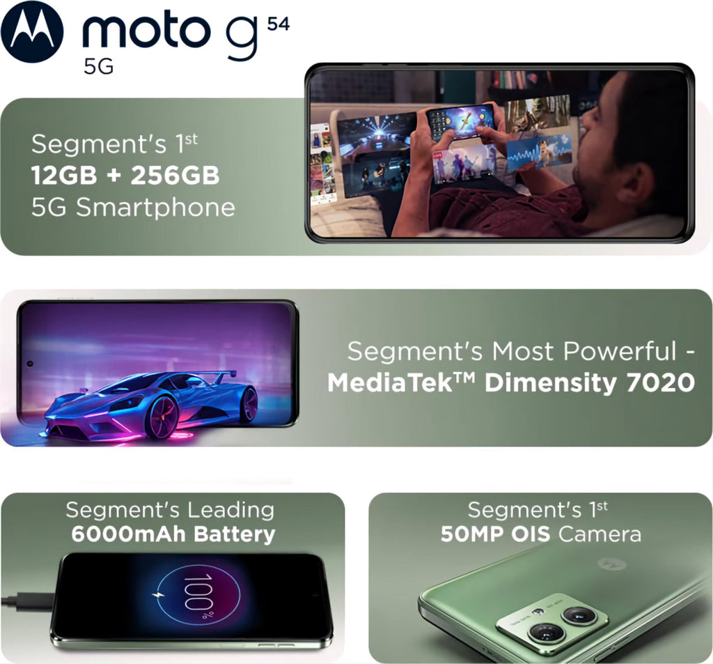 (Refurbished) Motorola G54 5G (Mint Green, 12GB RAM, 256GB Storage) | MediaTek Dimensity 7020 Processor | 6000mAh Battery with 30W Turbocharging | 50 MP OIS Camera with UltraPixel Technology | 6000 mAh Battery - Triveni World