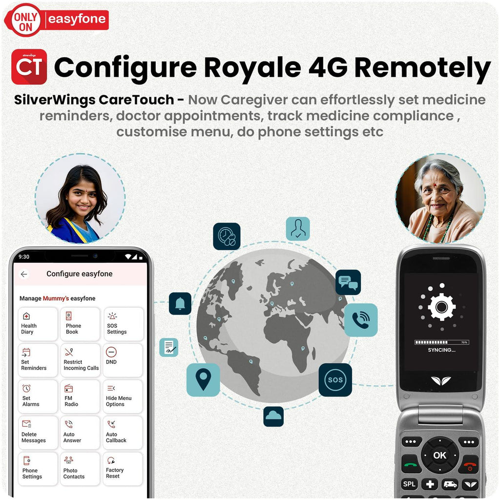 easyfone Royale 4G Volte Flip Senior Citizen Phone with 20+ Senior Friendly Features - Sturdy Build, Helps Seniors Stay Connected, Independent, Safe and Healthy - Triveni World