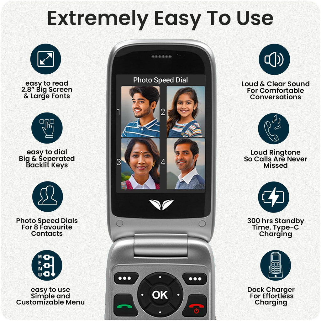 easyfone Royale 4G Volte Flip Senior Citizen Phone with 20+ Senior Friendly Features - Sturdy Build, Helps Seniors Stay Connected, Independent, Safe and Healthy - Triveni World