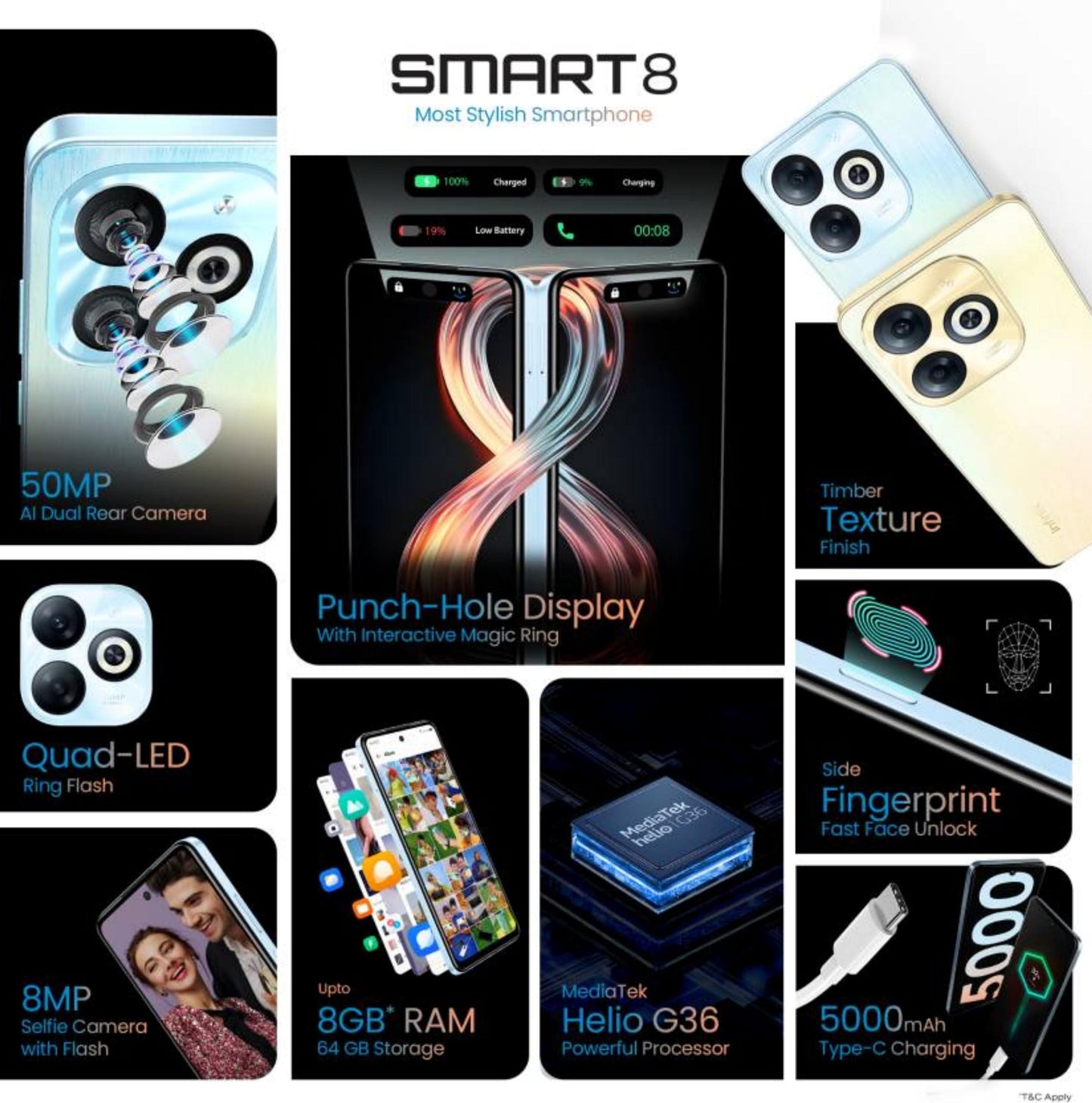 Infinix Smart 8 4G (Galaxy White, 4GB RAM, 64GB Storage) | up to 8 GB of RAM (4 GB + 4 GB Virtual) | 90 Hz Punch-hole Display | 50MP Dual Camera with Quad-LED Ring Flash | Helio G36 Mediatek Processor - Triveni World