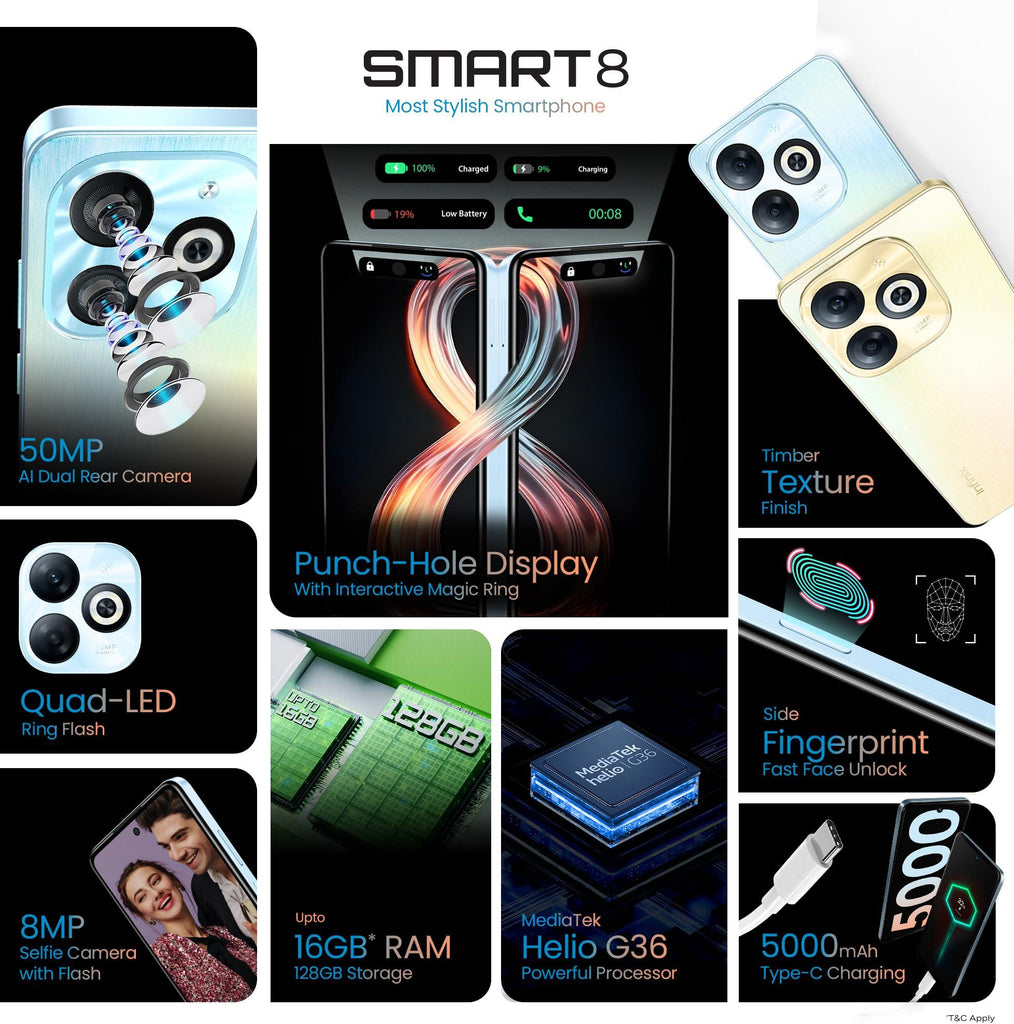Infinix Smart 8 8GB RAM 128GB Storage | 5000 mAh Heavy Battery | Android 13 Go | 50MP + AI Camera | Dual Sim (Rainbow Blue) - Triveni World
