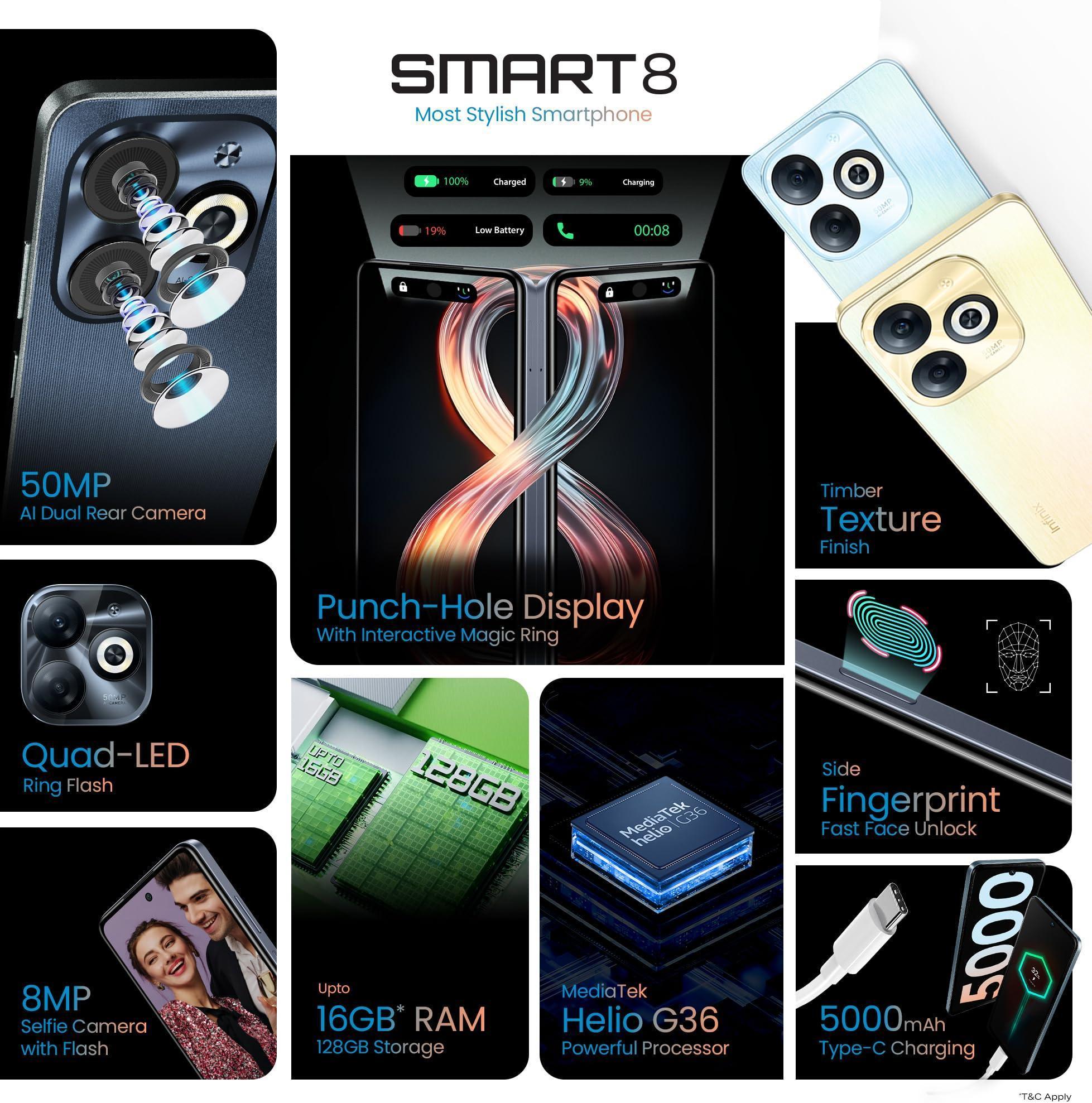 Infinix Smart 8 8GB RAM 128GB Storage | 5000 mAh Heavy Battery