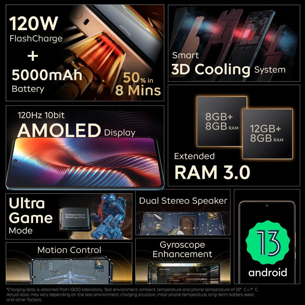 iQOO Neo 7 Pro 5G (Dark Storm, 8Gb Ram, 128Gb Storage) | Snapdragon 8+ Gen 1 | Independent Gaming Chip | Flagship 50Mp Ois Camera | Ag Glass Design, Orange - Triveni World
