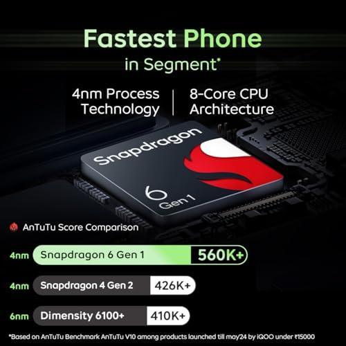 iQOO Z9x 5G (Storm Grey, 6GB RAM, 128GB Storage) | Snapdragon 6