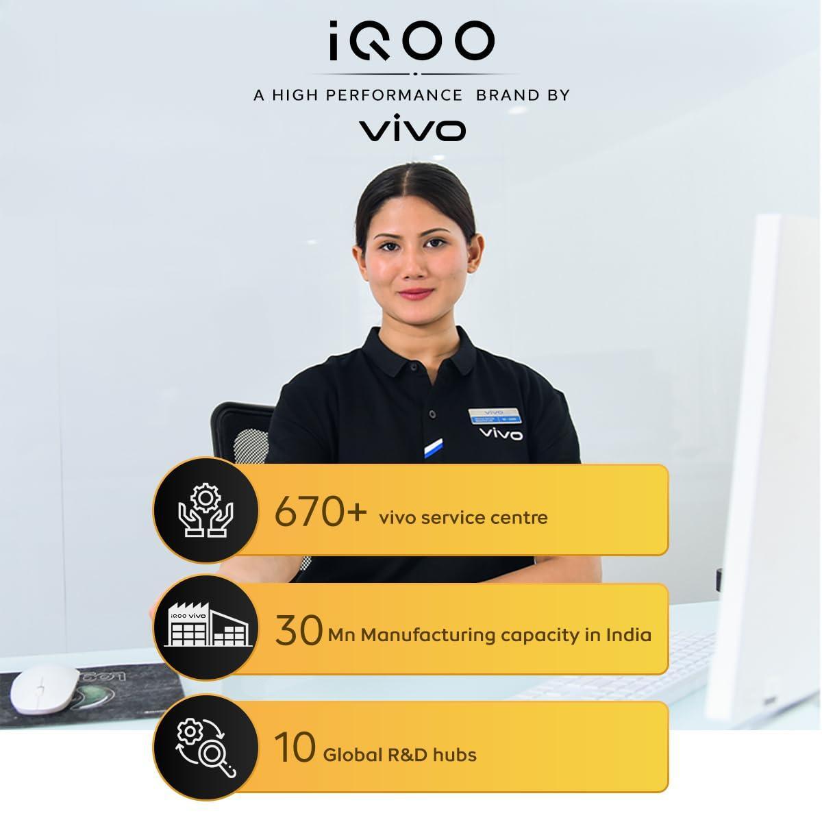 iQOO Z9x 5G (Tornado Green, 4GB RAM, 128GB Storage) Refurbished