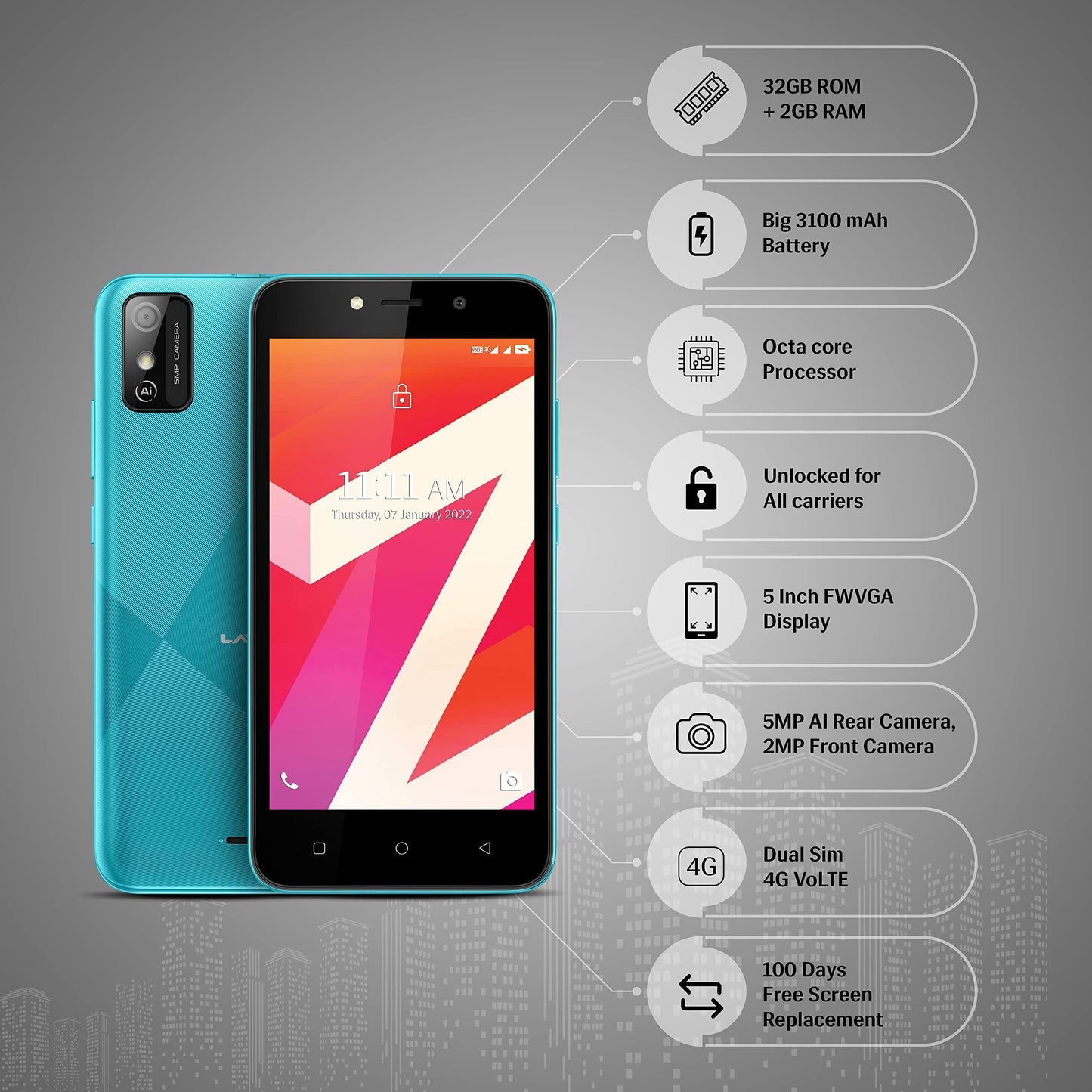 Lava Z21 (2GB RAM, 32GB ROM)-Cyan| Octa Core Processor| Stock Android 11| Powerful 3100 mAh Battery - Triveni World