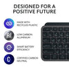 Logitech MX Keys S Combo - Performance Wireless Keyboard and Mouse with Palm Rest, Customisable Illumination, Fast Scrolling, Bluetooth, USB C, for Windows, Linux, Chrome, Mac - Triveni World