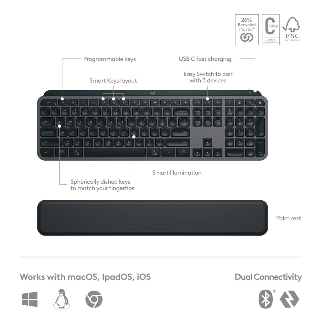Logitech MX Keys S Combo - Performance Wireless Keyboard and Mouse with Palm Rest, Customisable Illumination, Fast Scrolling, Bluetooth, USB C, for Windows, Linux, Chrome, Mac - Triveni World