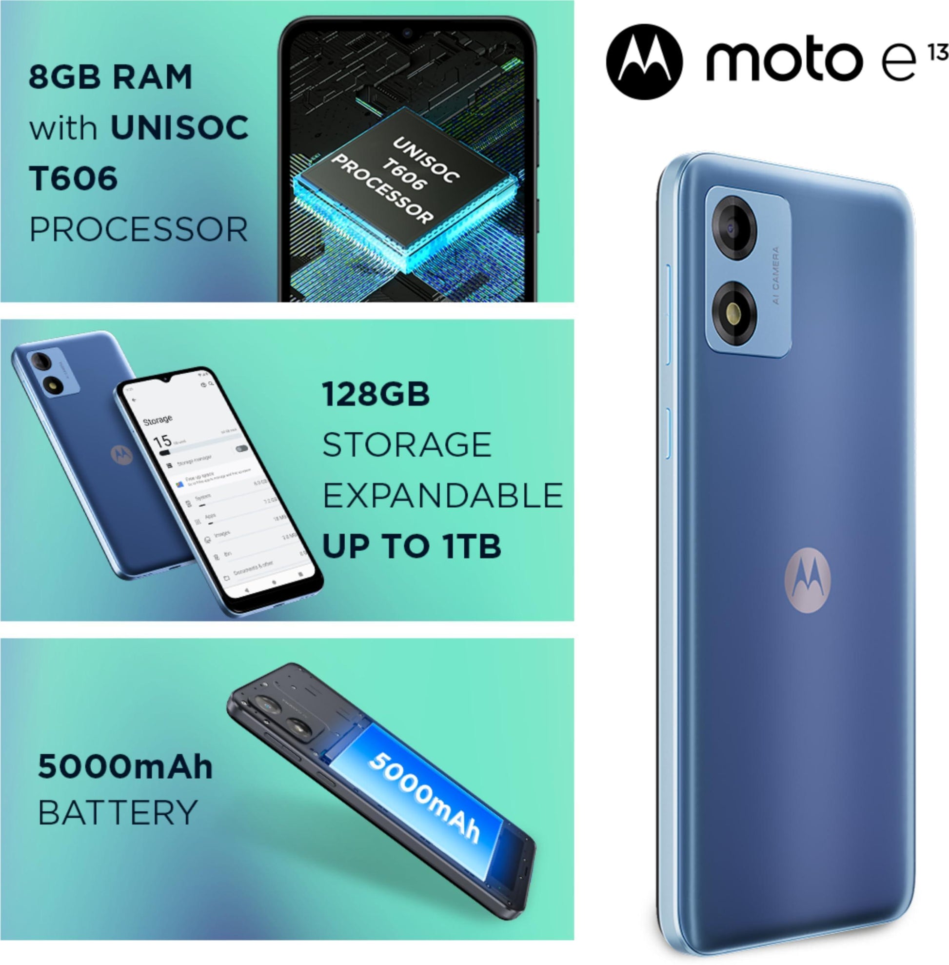 Motorola e13 8GB RAM 128GB Storage (Little Boy Blue) - Triveni World