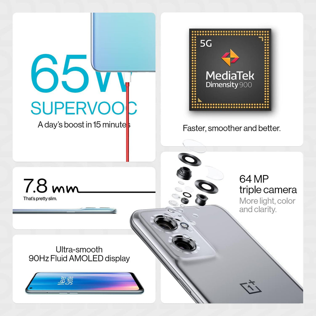OnePlus Nord CE 2 5G (Bahamas Blue, 8GB RAM, 128GB Storage) - Triveni World