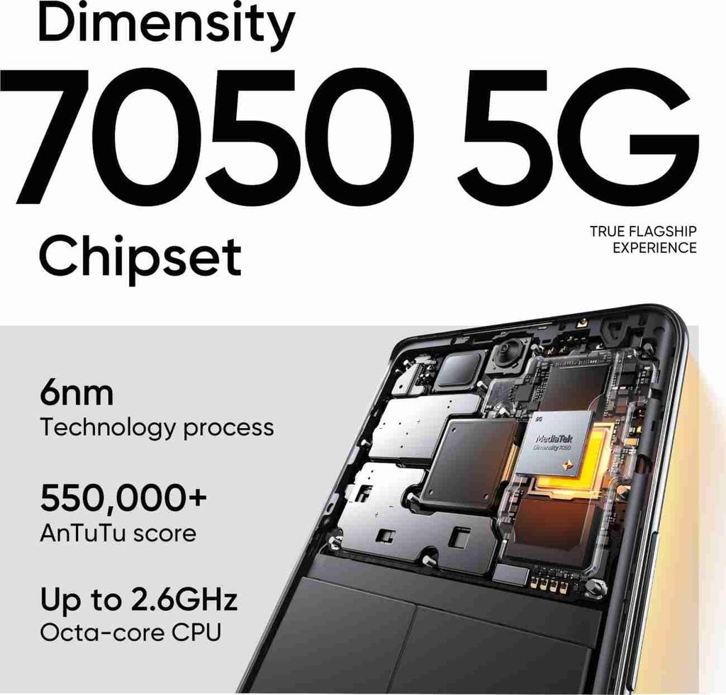 realme C53 (Champion Black, 4GB RAM, 128GB Storage) - Triveni World