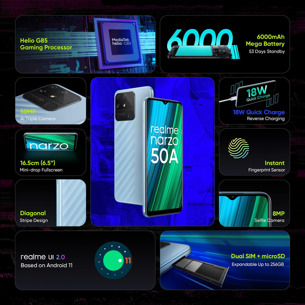 realme narzo 50A (Oxygen Blue , 4GB RAM + 64 GB Storage) Helio G85 Processor | 6000 mAh Battery - Triveni World