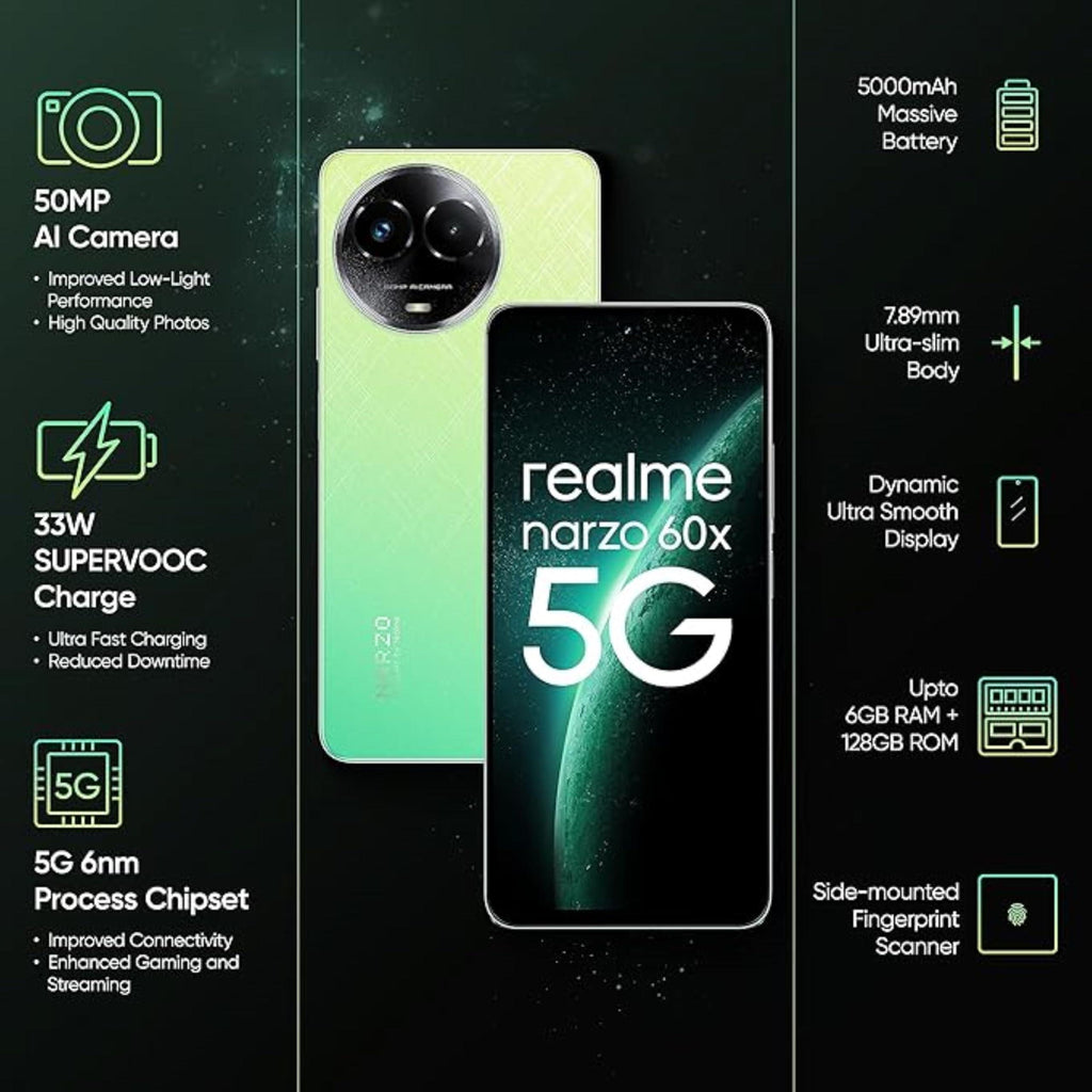 Realme narzo 60X 5G (Stellar Green, 4GB 128G Storage) - Triveni World