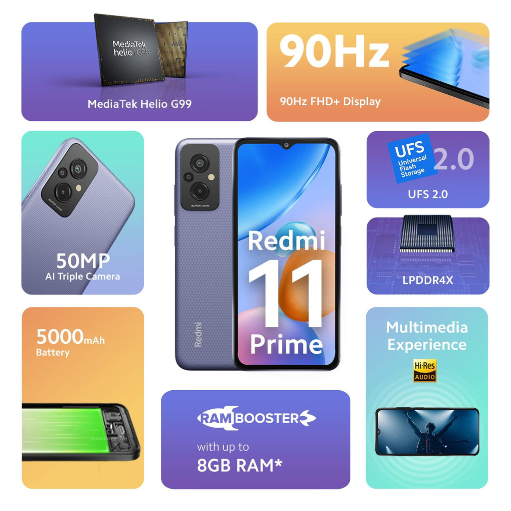 Redmi 11 Prime (Peppy Purple, 6GB RAM, 128GB Storage) | Prime Design | High Performance Helio G99 | 50 MP AI Triple Cam | 5000 mAh | 22.5W - Triveni World