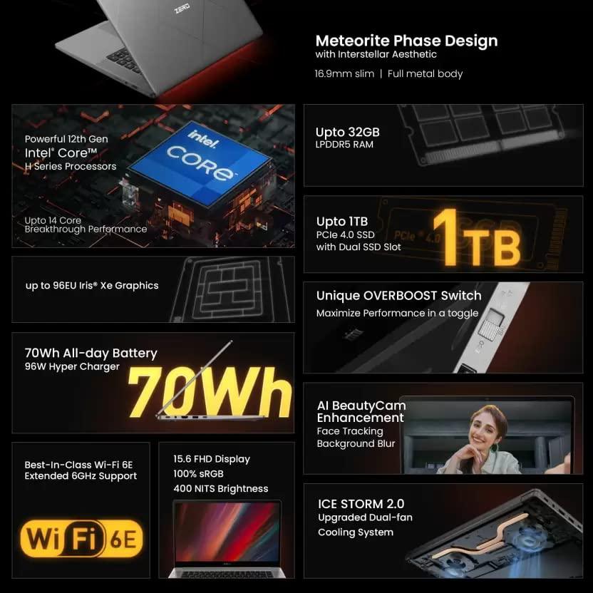 (Refurbished) Infinix Zero Book Series Laptop Intel Core i7 12th Gen - (16 GB/512 GB SSD/Windows 11 Home) ZL12 Business Laptop (15.6 inch, Grey with Meteorite Phase Design, 1.80 Kg, with MS Office) - Triveni World