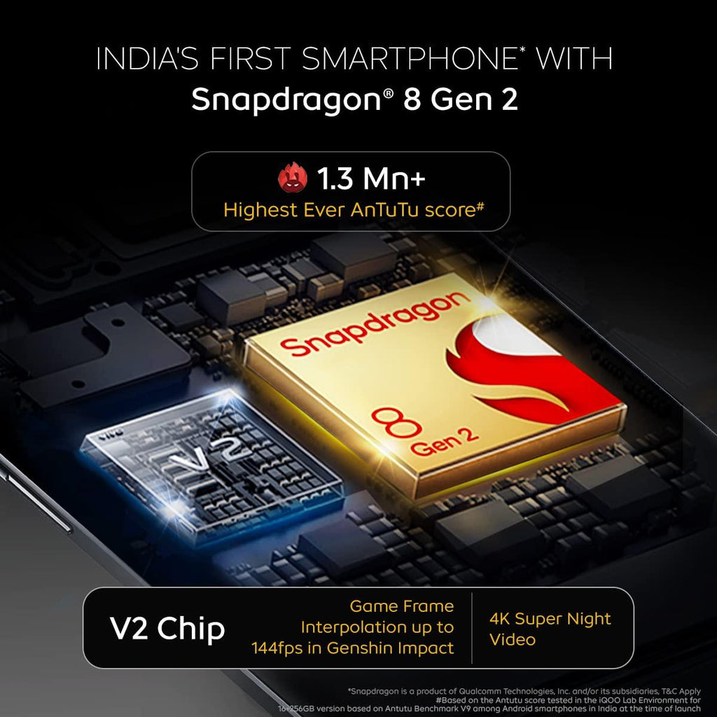 (Refurbished) iQOO 11 5G (Legend, 8GB RAM, 256 GB Storage) | Snapdragon ® 8 Gen 2 Mobile Platform | 2K E6 AMOLED Display | V2 Intelligent Display Chip - Triveni World