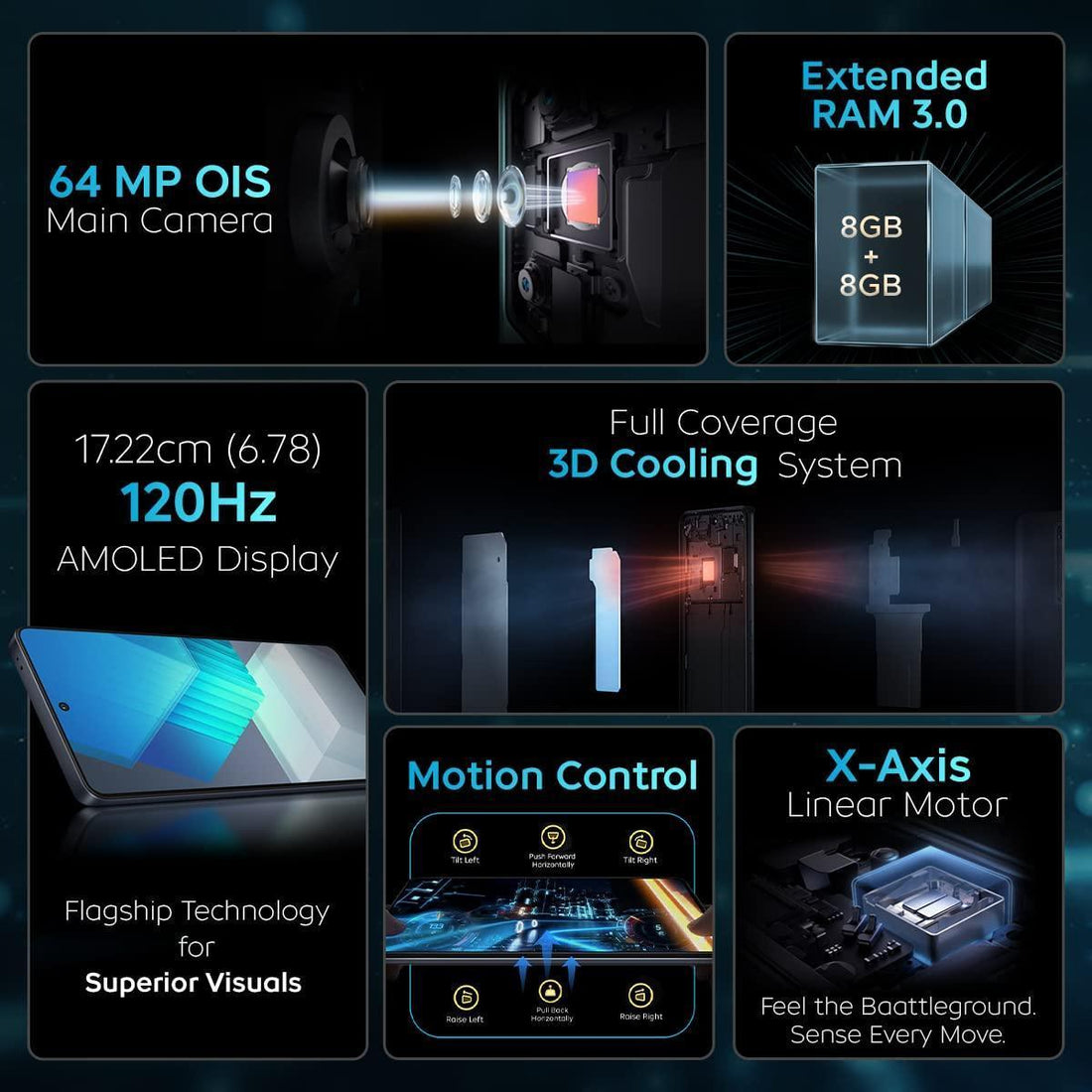 (Refurbished) iQOO Neo 7 5G (Interstellar Black, 8GB RAM, 128GB Storage ...