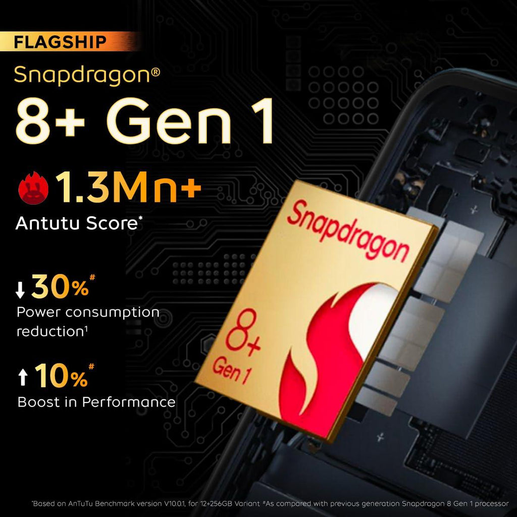 (Refurbished) iQOO Neo 7 Pro 5G (Dark Storm, 12Gb Ram, 256Gb Storage) | Snapdragon 8+ Gen 1 | Independent Gaming Chip | Flagship 50Mp Ois Camera | Ag Glass Design, Blue - Triveni World