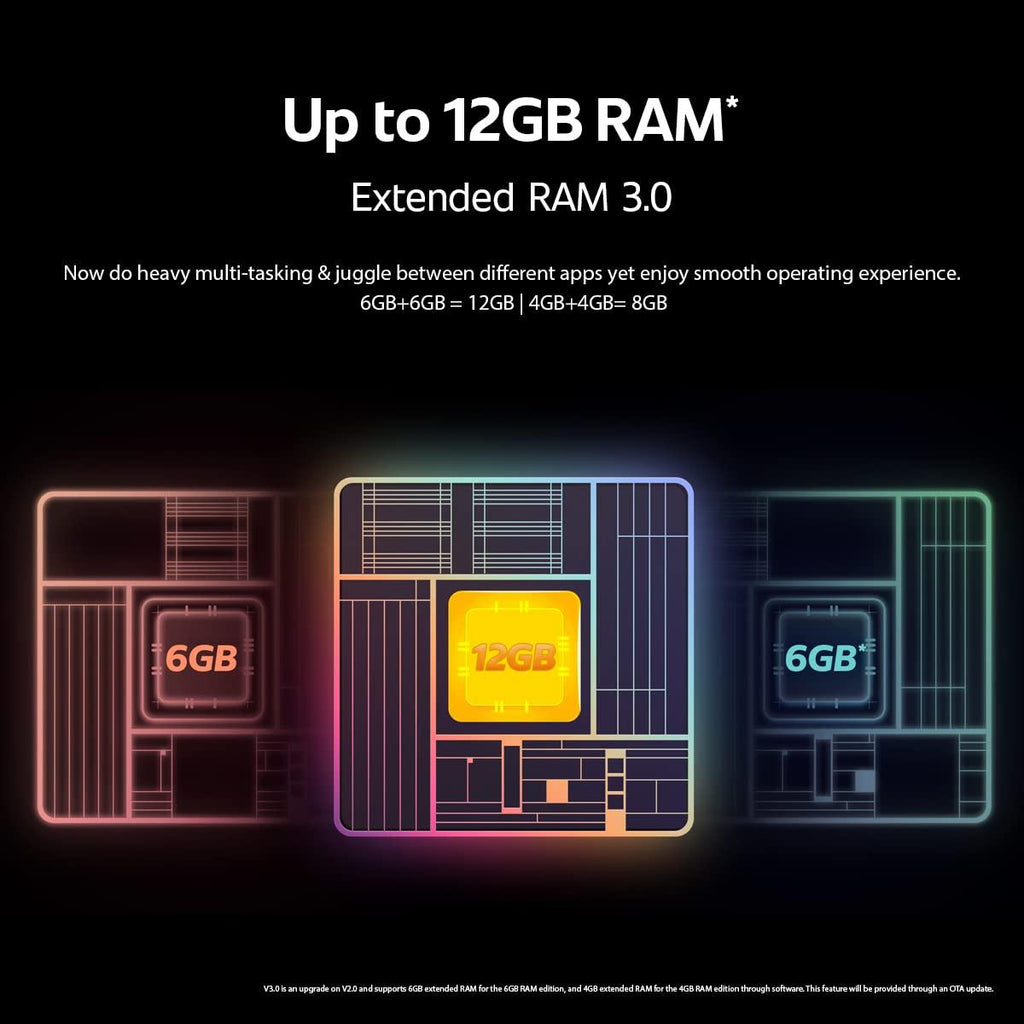 (Refurbished) iQOO Z6 Lite 5G (Mystic Night, 4GB RAM, 64GB Storage) - Triveni World