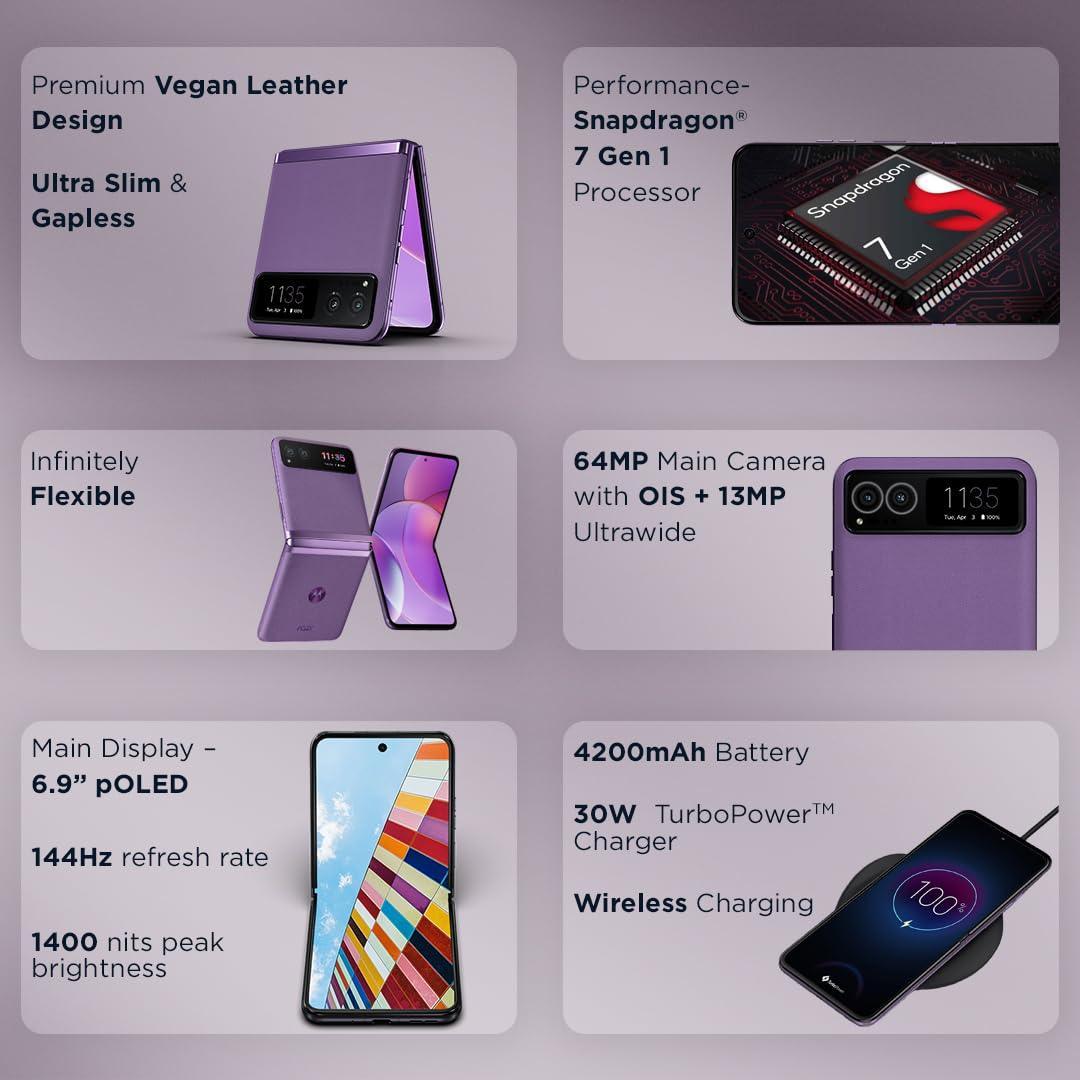 (Refurbished) Motorola razr 40 (Summer Lilac, 8GB RAM, 256GB Storage) | External AMOLED Display | 6.9" AMOLED 144Hz Display | 64MP Main Camera | Android 13 - Triveni World