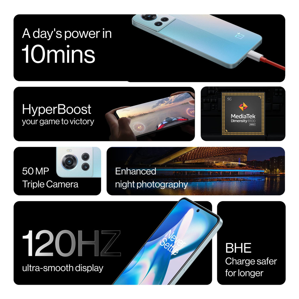 (Refurbished) OnePlus 10R 5G Prime Edition (Prime Blue, 8GB RAM, 128GB Storage, 80W SuperVOOC) - Triveni World