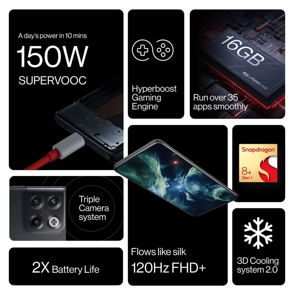 (Refurbished) OnePlus 10T 5G Moonstone Black, 8GB RAM, 128GB Storage - Triveni World