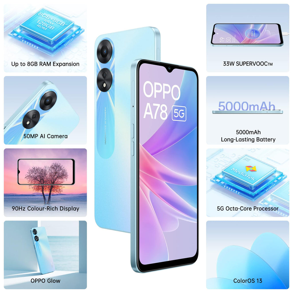 (Refurbished) Oppo A78 5G (Glowing Blue, 8GB RAM, 128 Storage) | 5000 mAh Battery with 33W SUPERVOOC Charger| 50MP AI Camera | 90Hz Refresh Rate - Triveni World