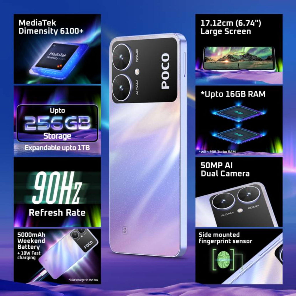 (Refurbished) POCO M6 5G (Orion Blue, 8GB RAM, 256GB Storage) - Triveni World