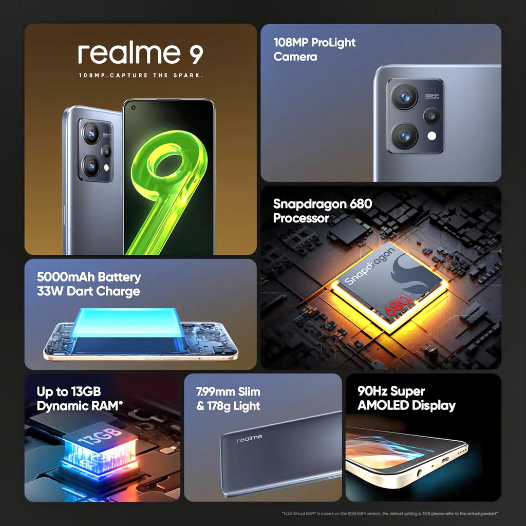 (Refurbished) realme 9 (Meteor Black,6GB RAM, 128GB Storage) - Triveni World
