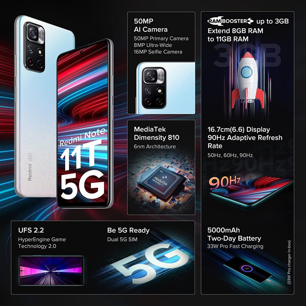 (Refurbished) Redmi Note 11T 5G (Stardust White, 6GB RAM, 64GB Storage)| Dimensity 810 5G - Triveni World